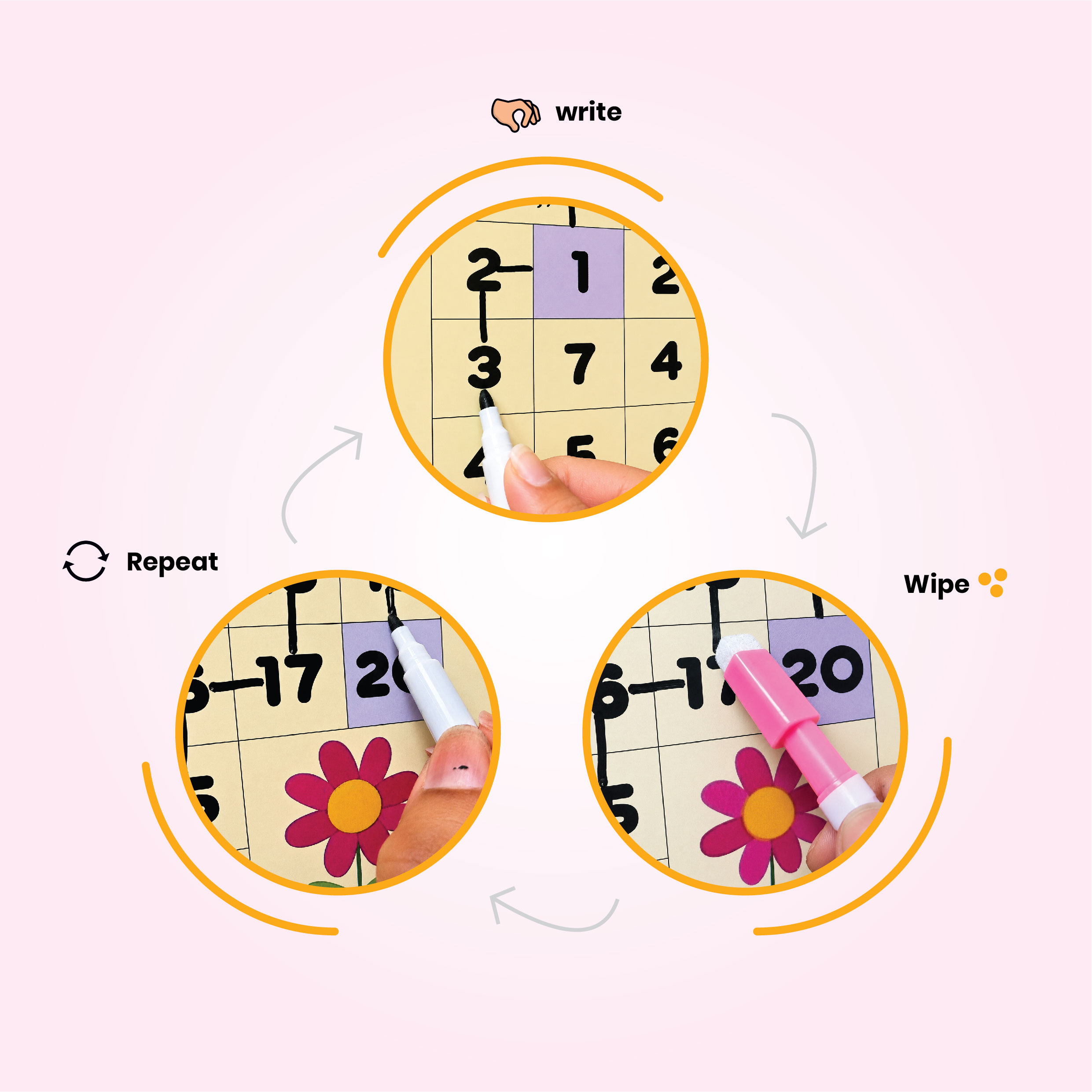 Let’s Learn Numbers gallery