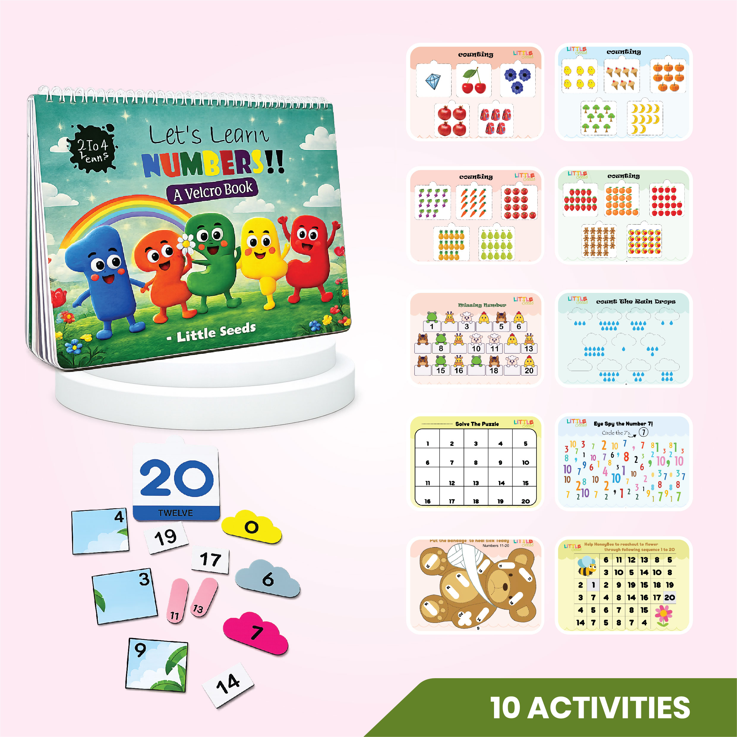 Let’s Learn Numbers